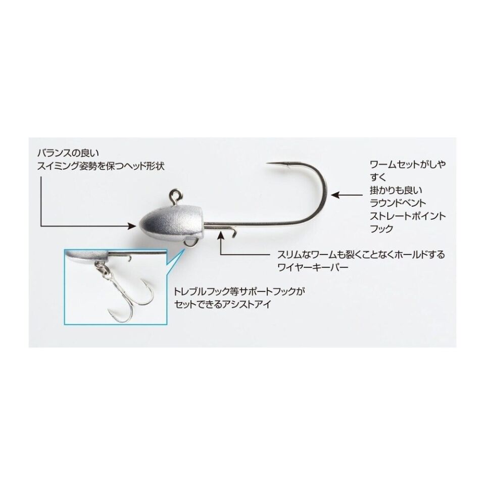 DECOY SV-34 Salt Groove JH Jig Head 1