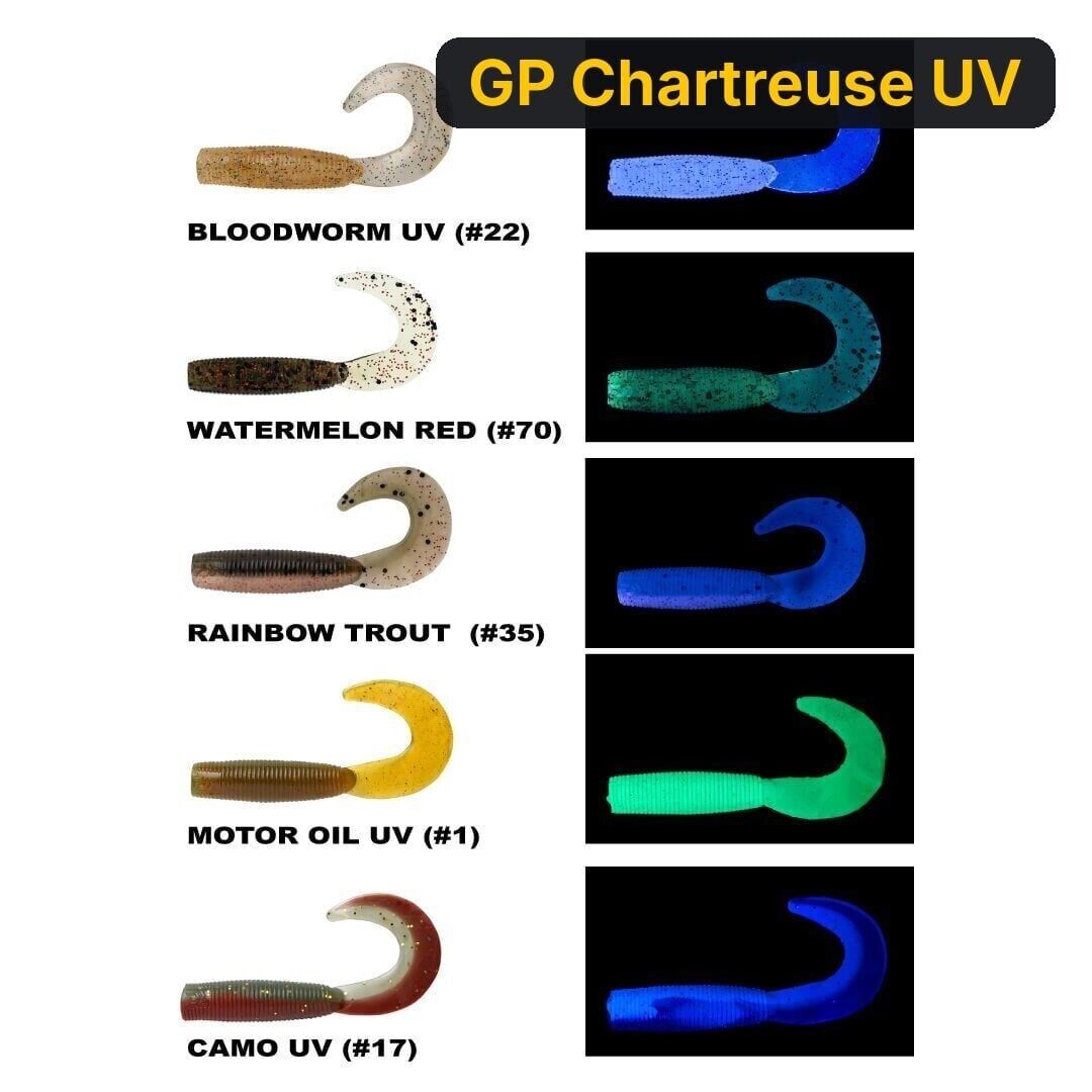 Daiwa Bait Junkıe 6.35cm Grub Silikon Yem GP Chartreuse UV