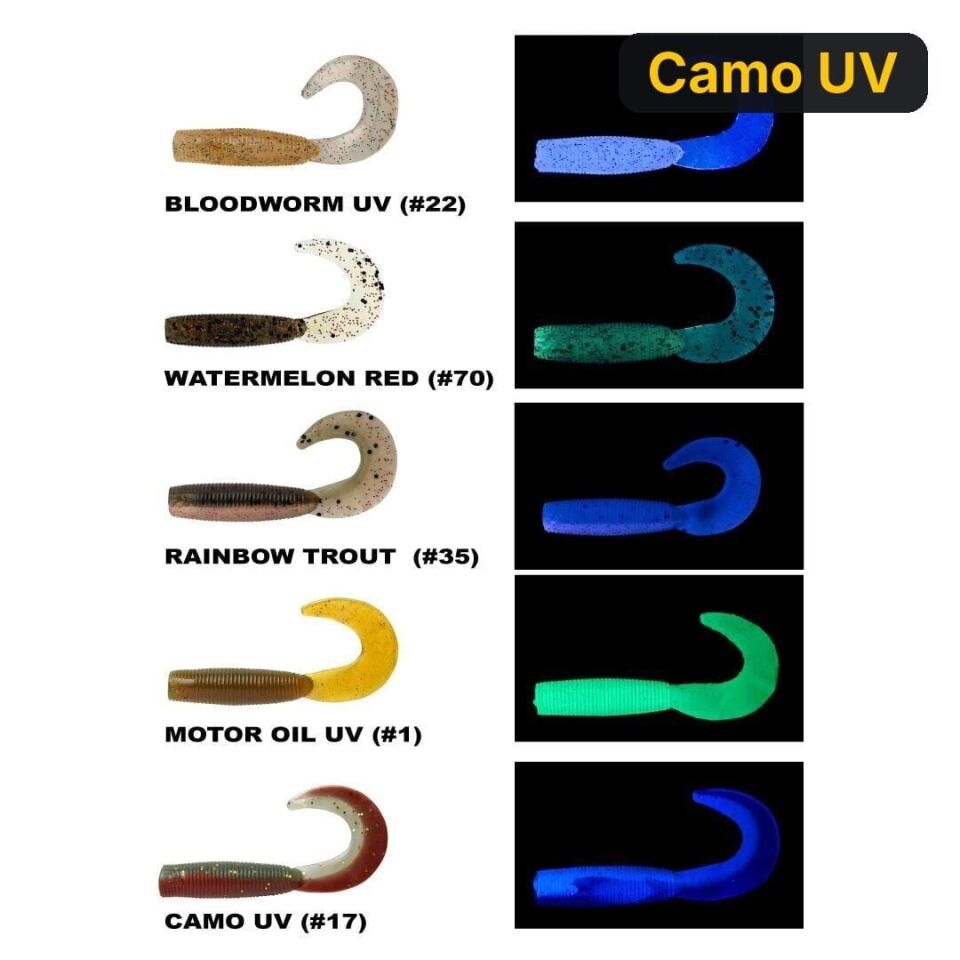 Daiwa Bait Junkıe 6.35cm Grub Silikon Yem Camo UV