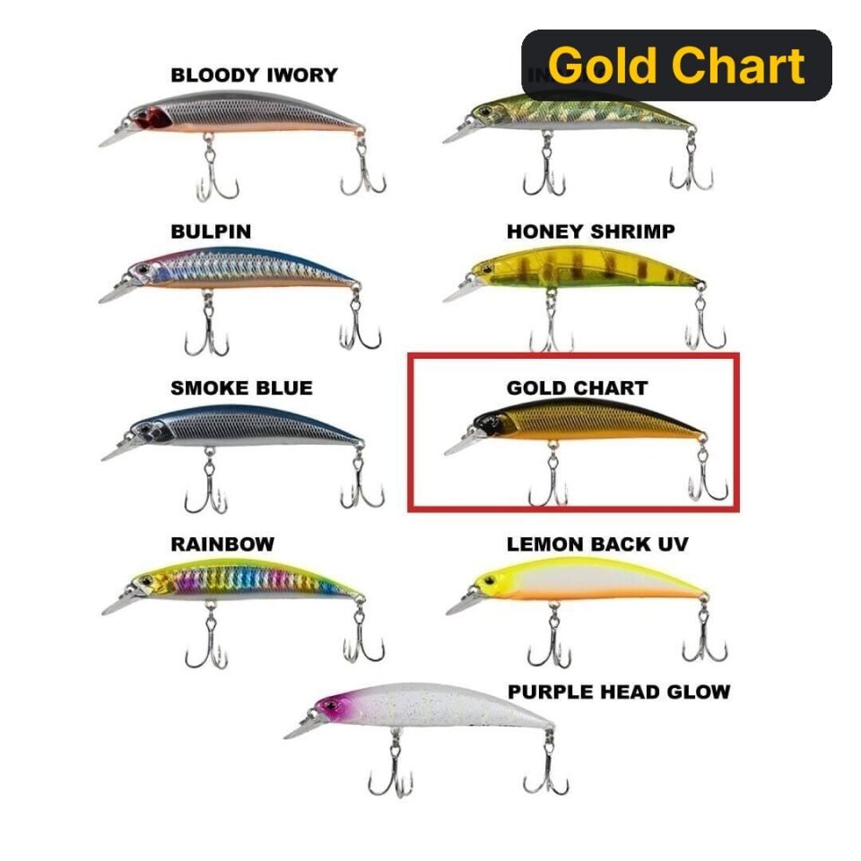 Ryuji Faster 8cm, 13gr Maket Balık Gold Chart
