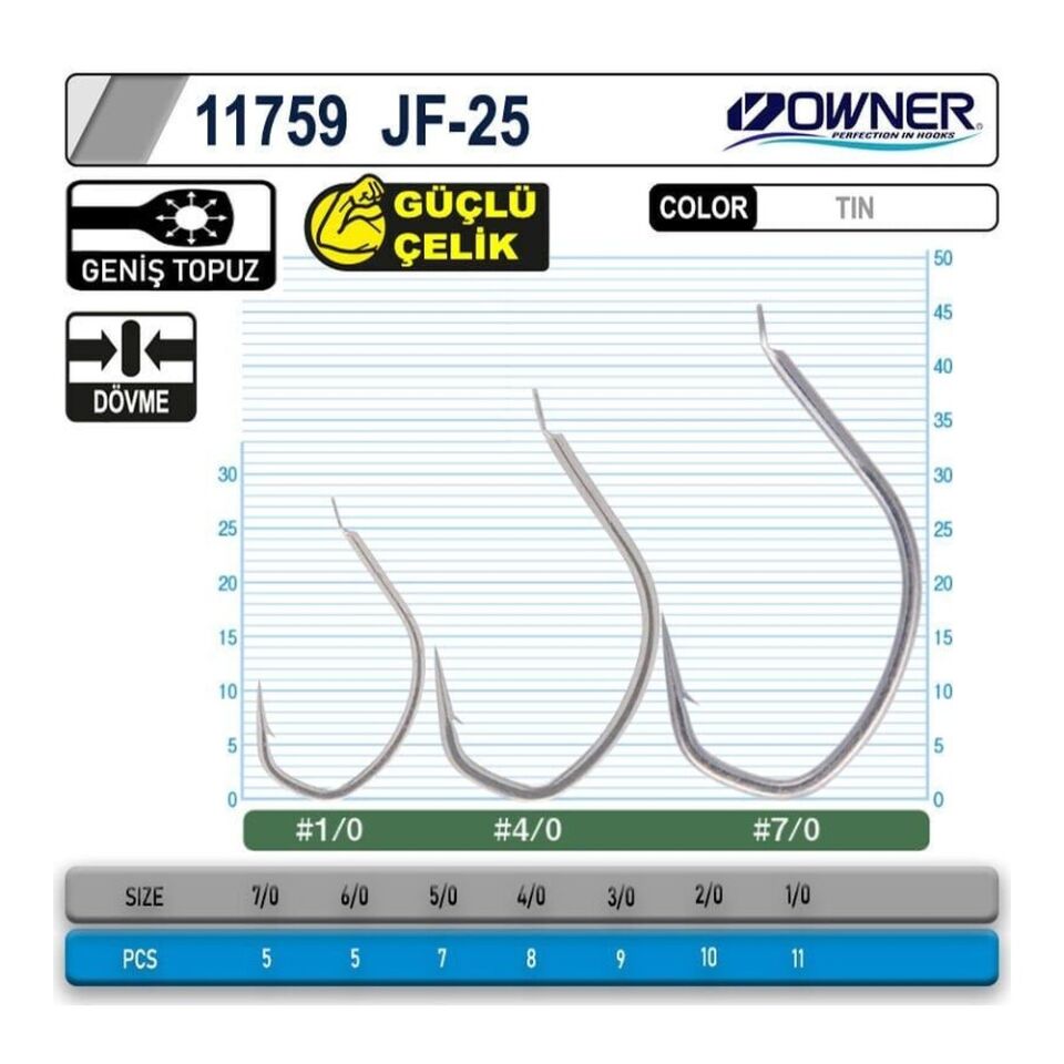 Cultiva 11759 Jigger Light Hold Jig İğnesi 2/0
