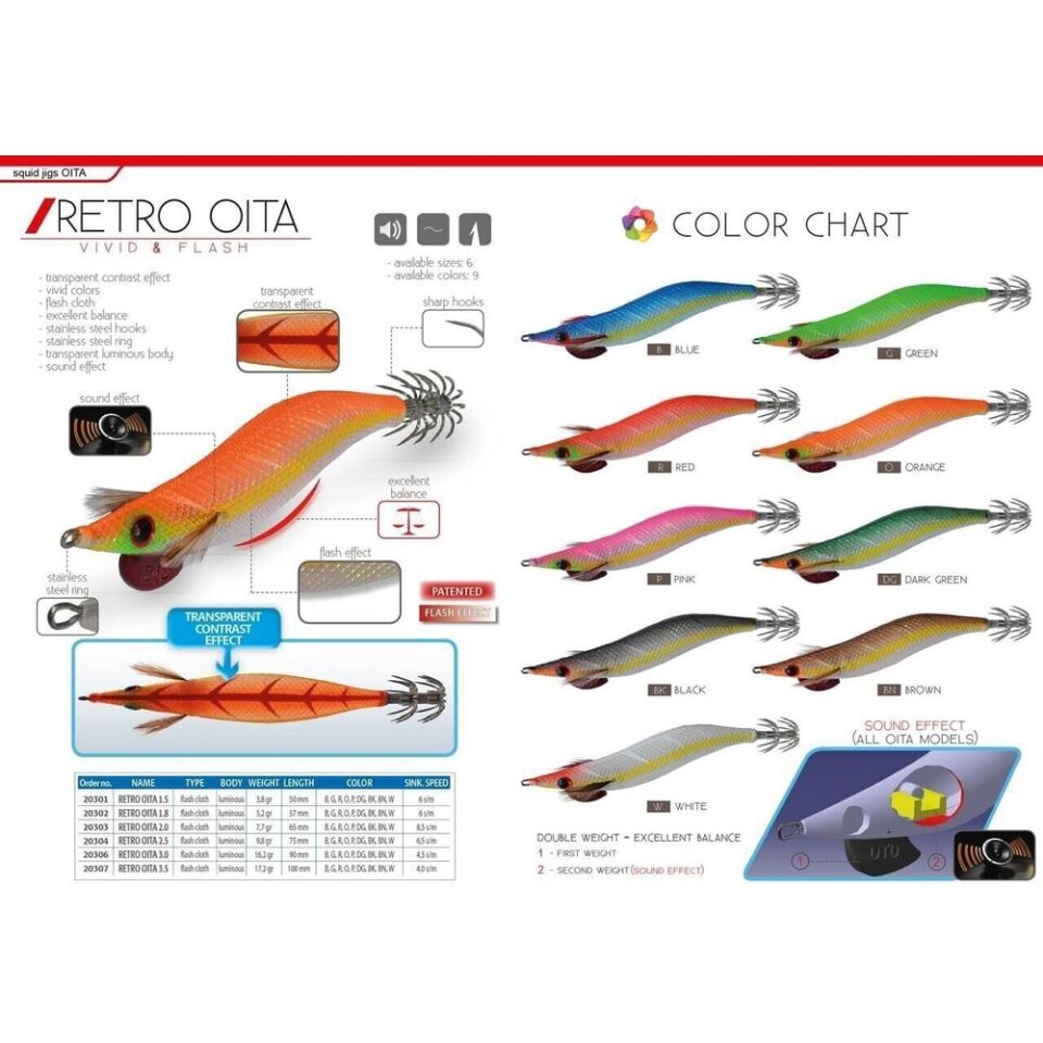 DTD Retro OITA 3.0 Glow Sinking Speed 96 mm 16.2 gr Kalamar Zokası