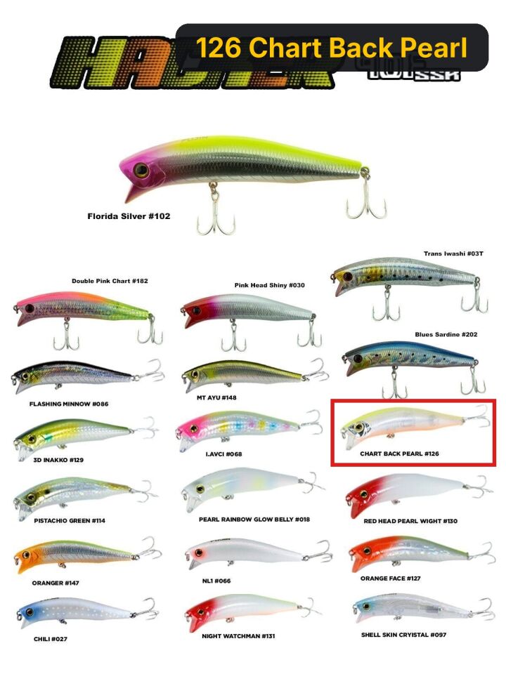Fujin Hacker 90mm 13.7gr SSR Floating Maket Balık 126 Chart Back Pearl