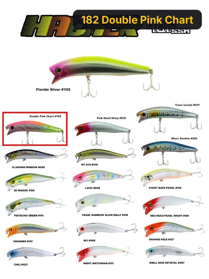Fujin Hacker 90mm 13.7gr SSR Floating Maket Balık 182 Double Pink Chart