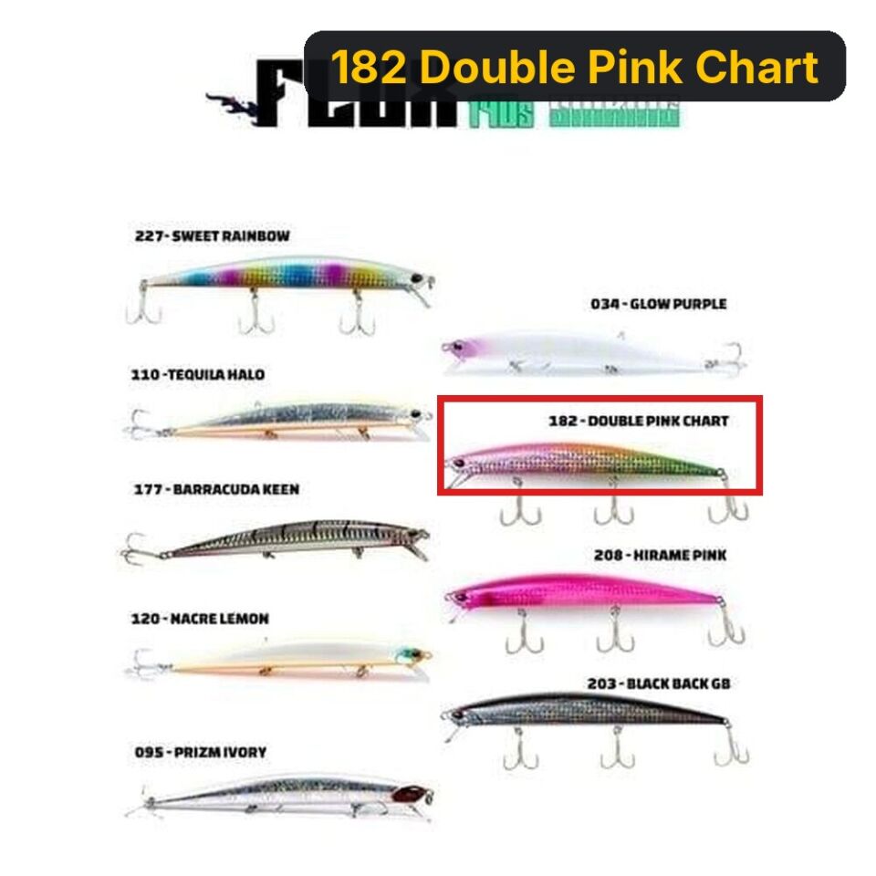 Fujin Flux 140S 140mm 21gr Sinking Maket Balık 182 Double Pink Chart
