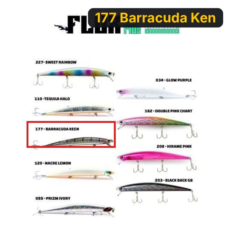 Fujin Flux 140S 140mm 21gr Sinking Maket Balık 177 Barracuda Ken