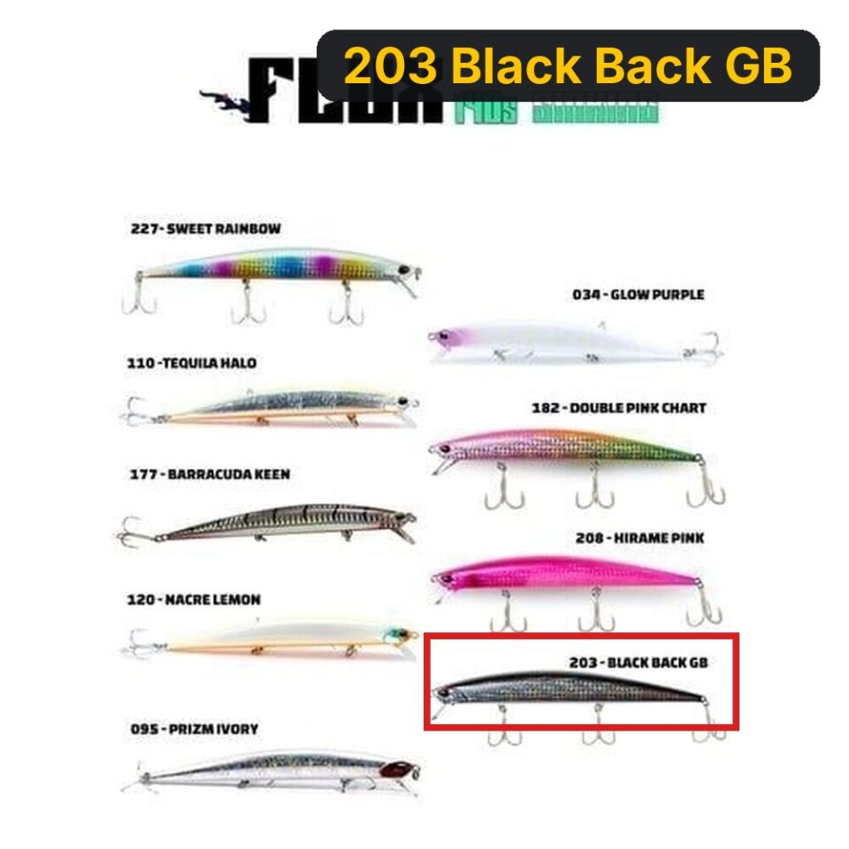 Fujin Flux 140S 140mm 21gr Sinking Maket Balık 203 Black Back GB