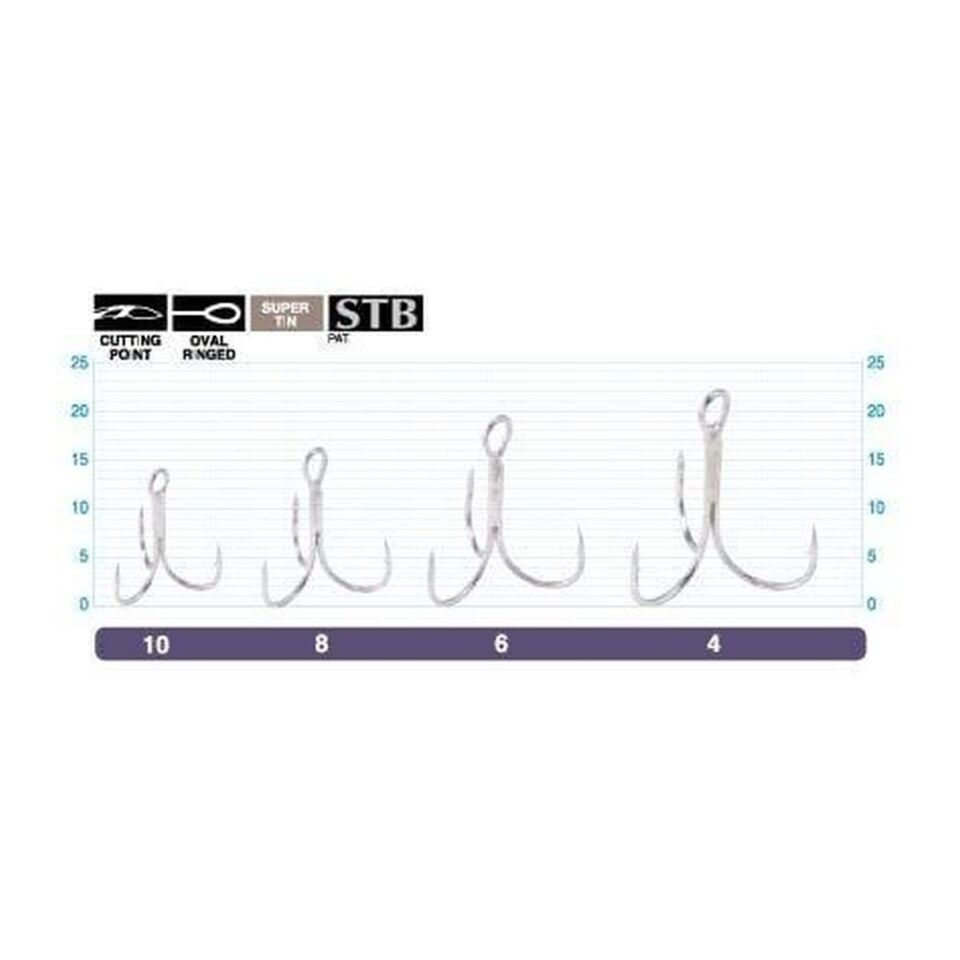 Owner 5621 St-21 Black Chrome Çarpma İğne 8