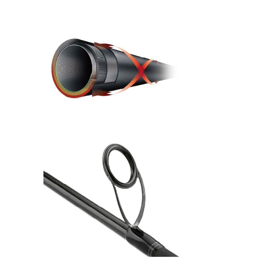 Daiwa Exceler EF 2.18M, 5-14GR, 2P Spin Olta Kamışı