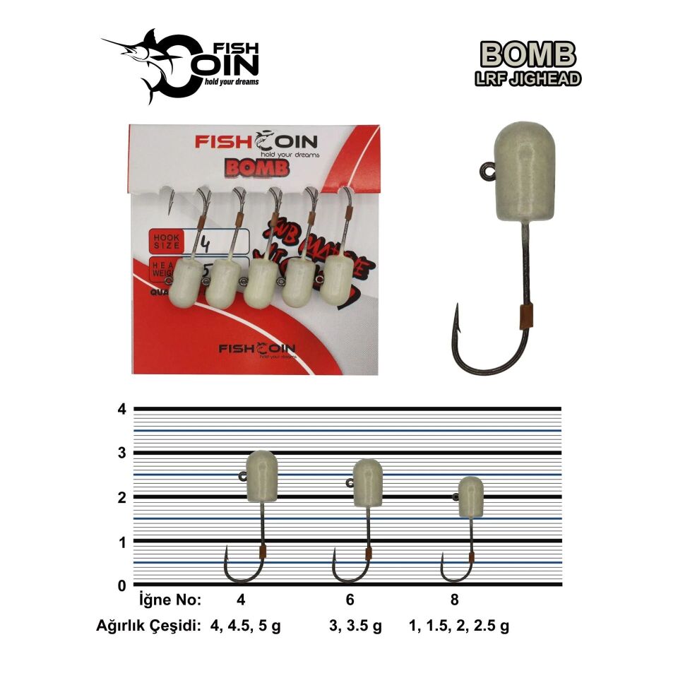 Fishcoin Bomb Jighead Glow 4 No 4 Gr