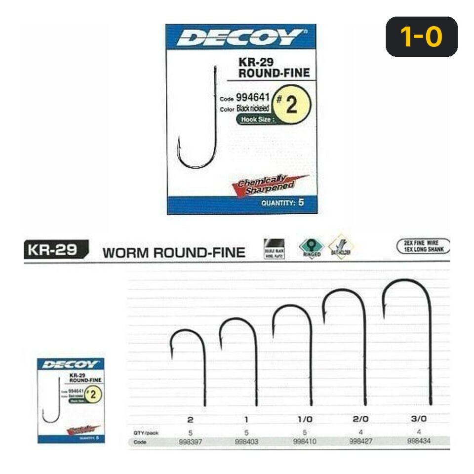 DECOY KR-29 Worm Round Fine Black Nickel Olta iğnesi 1-0