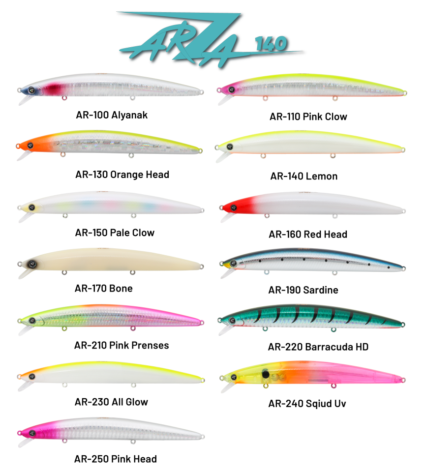 Hanfish Arıza 14 cm 22 gr Sinking Maket Yem