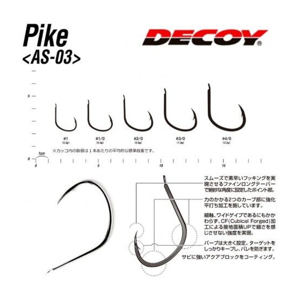 DECOY AS-03 Pike Assist İğne