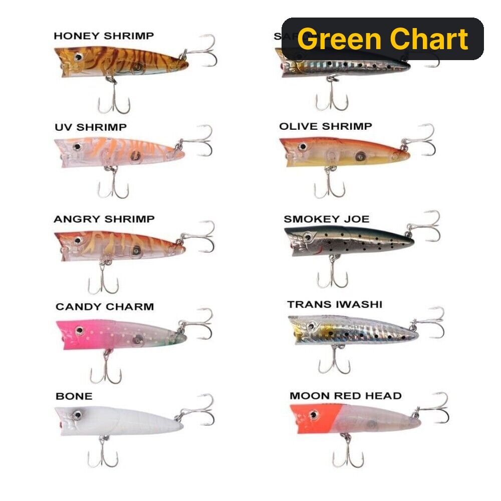Ryuji Sea Popper 7cm 8.5gr Top Water Maket Yem Green Chart
