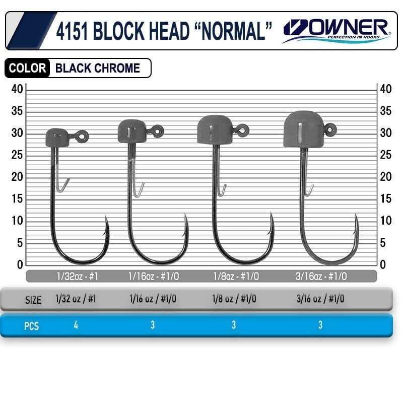 Owner 4151 Block Head İğne