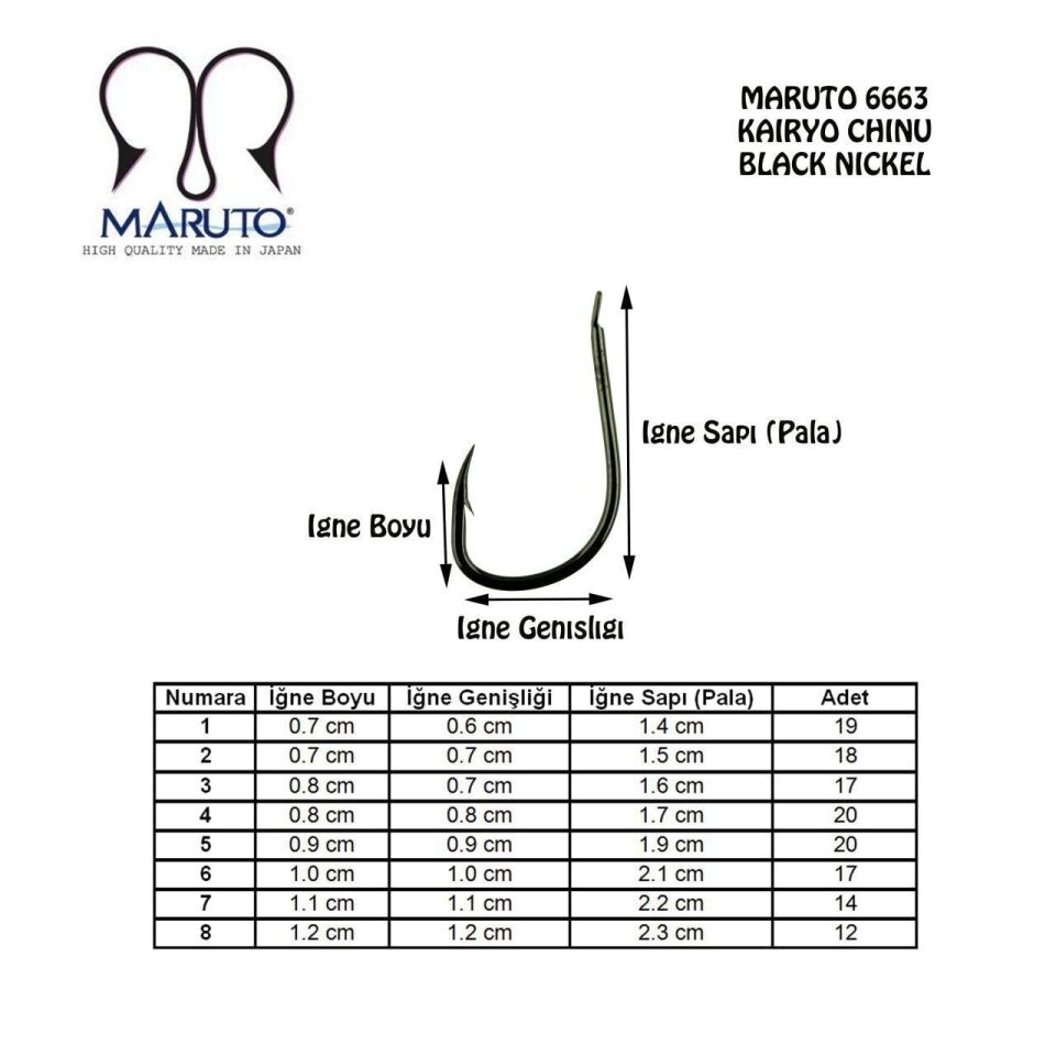 Maruto 6663NS Siyah Nikel Olta İğnesi 3