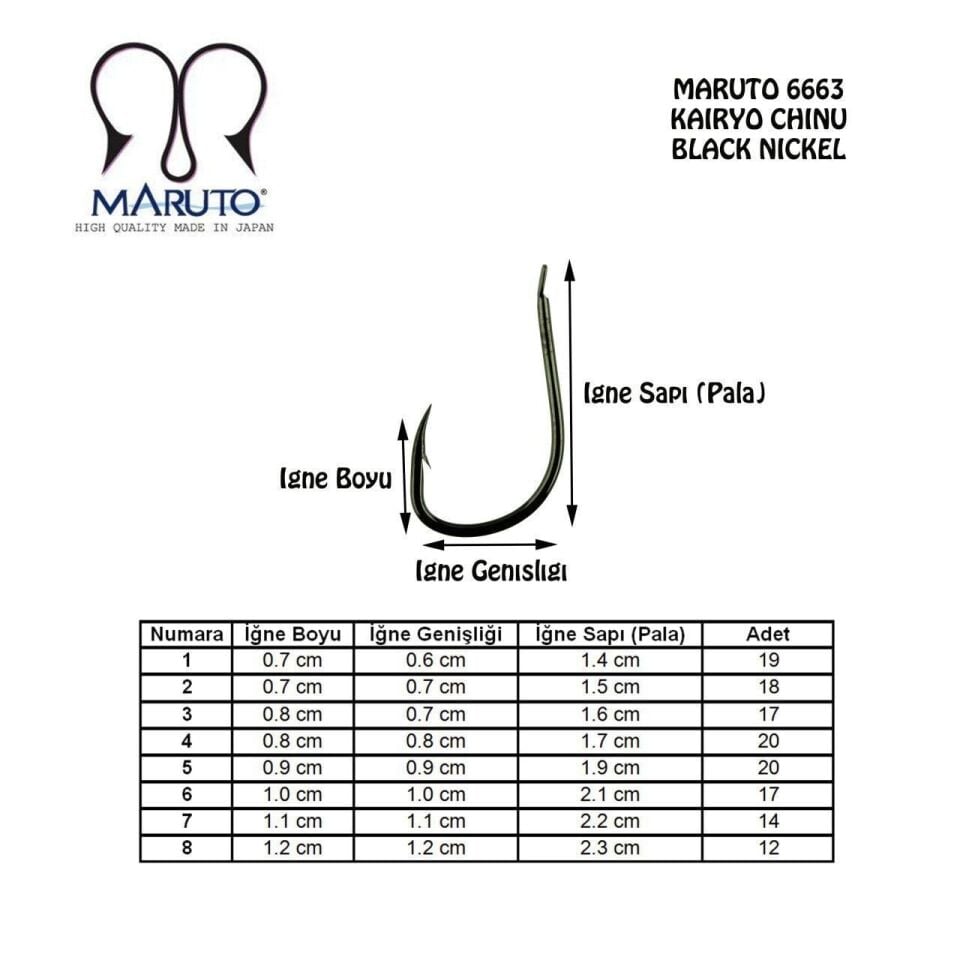 Maruto 6663NS Siyah Nikel Olta İğnesi 4