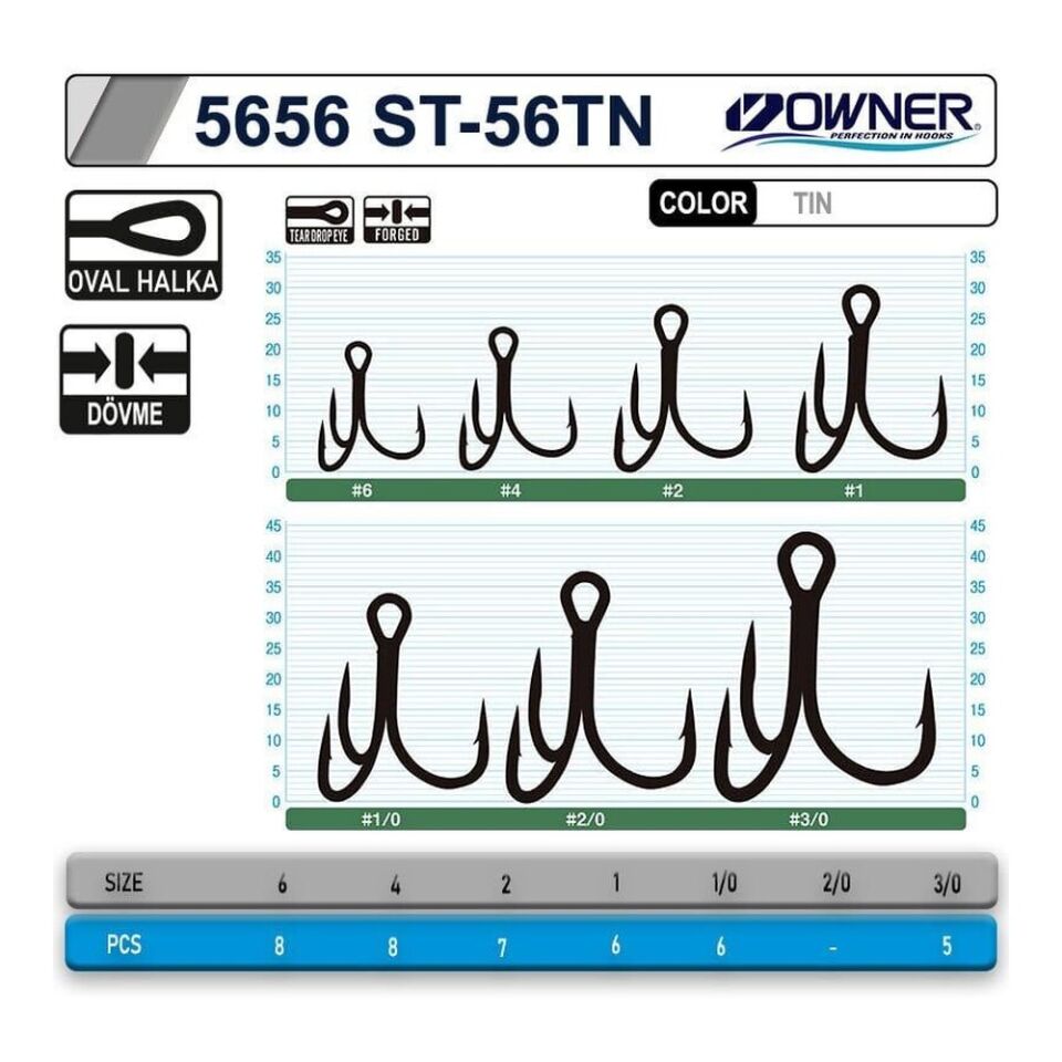 Owner 5656 ST-56 TN Üçlü İğne 1