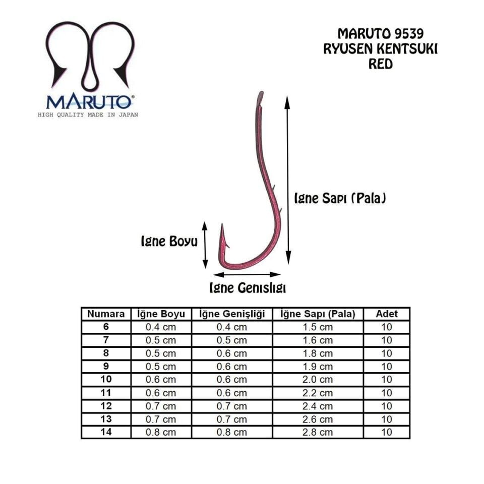 Maruto 9539 Red Olta İğnesi