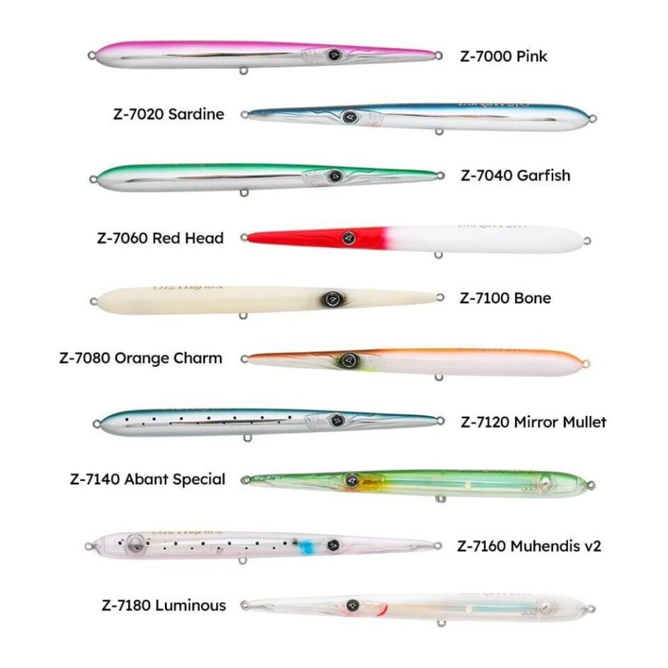 Hanfish Zargan 145 mm 14.2gr Maket Balık Sardine