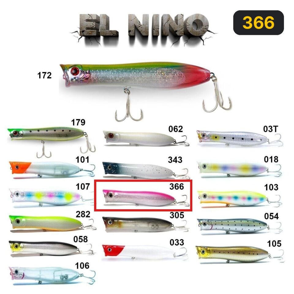 Fujin Elnino 13cm 31.5gr Maket Balık 366