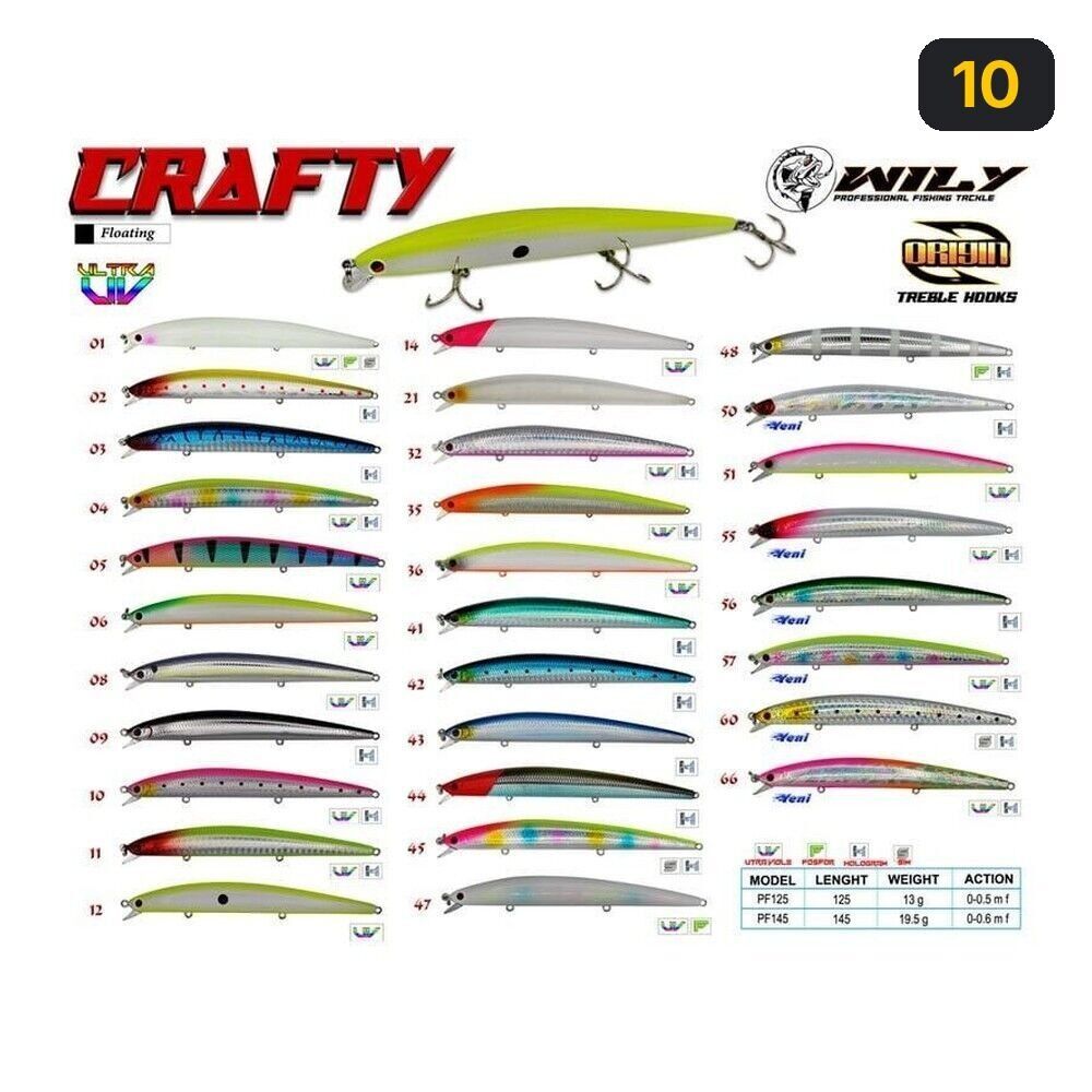 Wily Crafty 14.5 cm Maket Balık 19.5 gr (0-0.6M) 10