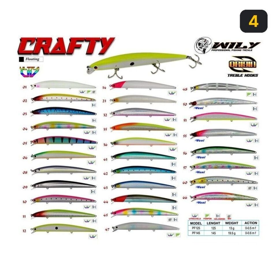 Wily Crafty 14.5 cm Maket Balık 19.5 gr (0-0.6M) 4