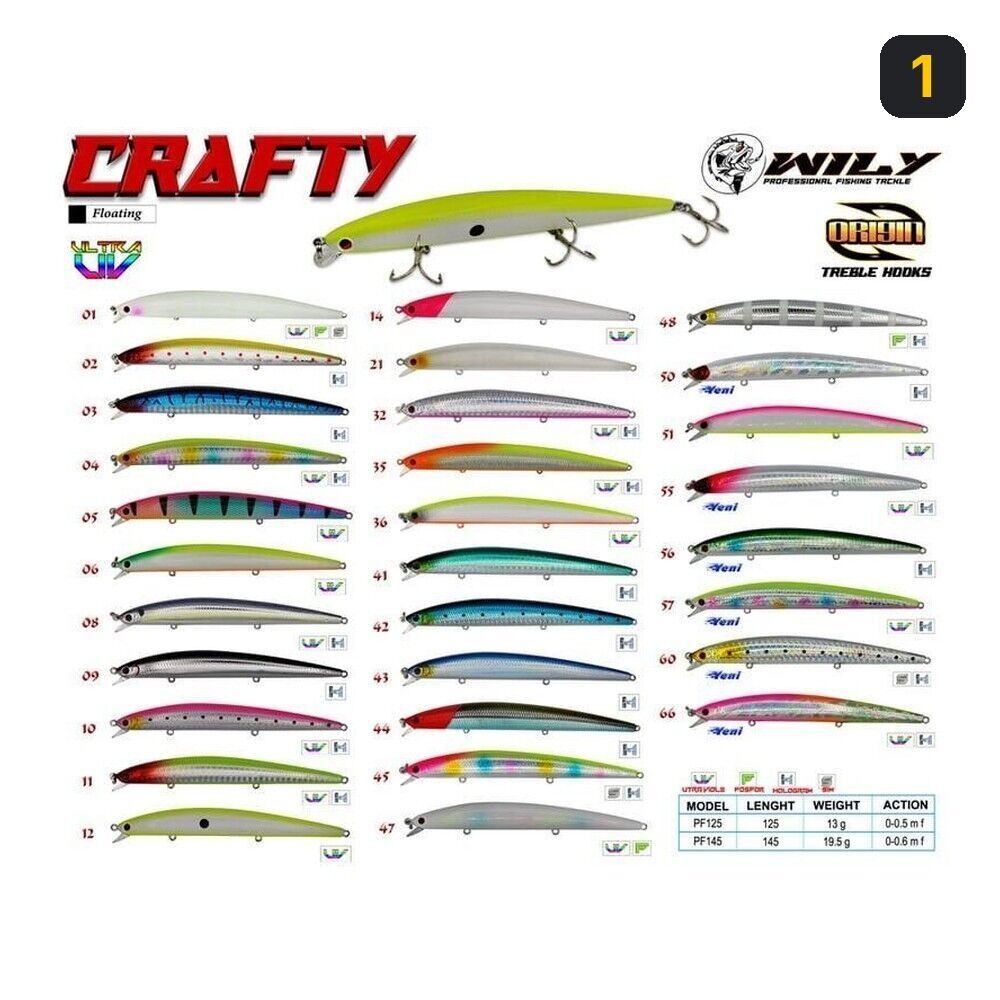 Wily Crafty 14.5 cm Maket Balık 19.5 gr (0-0.6M) 1