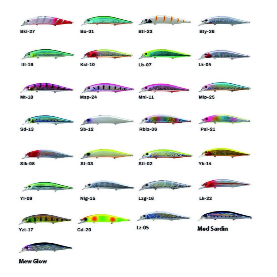 Sea Horse Realis Jerkbait 12 Cm 18,2 Gr Maket Balık