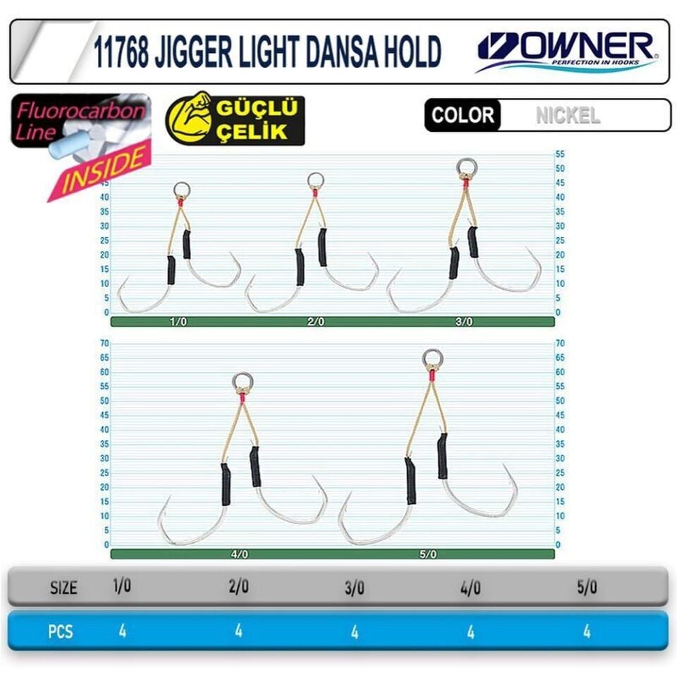 Cultiva 11768 Jigger Light Dansa Hold Assist İğne