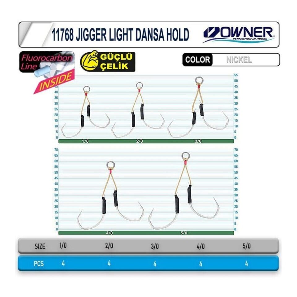 Cultiva 11768 Jigger Light Dansa Hold Assist İğne 5/0