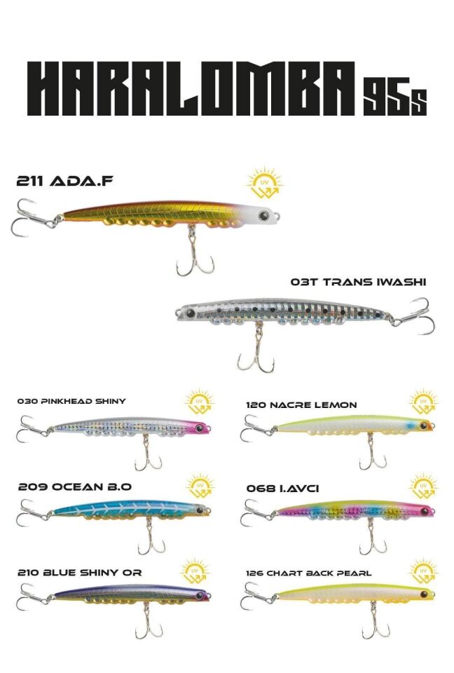 Fujin Haralomba 95S 8gr Maket Balık 03T Trans Iwashi
